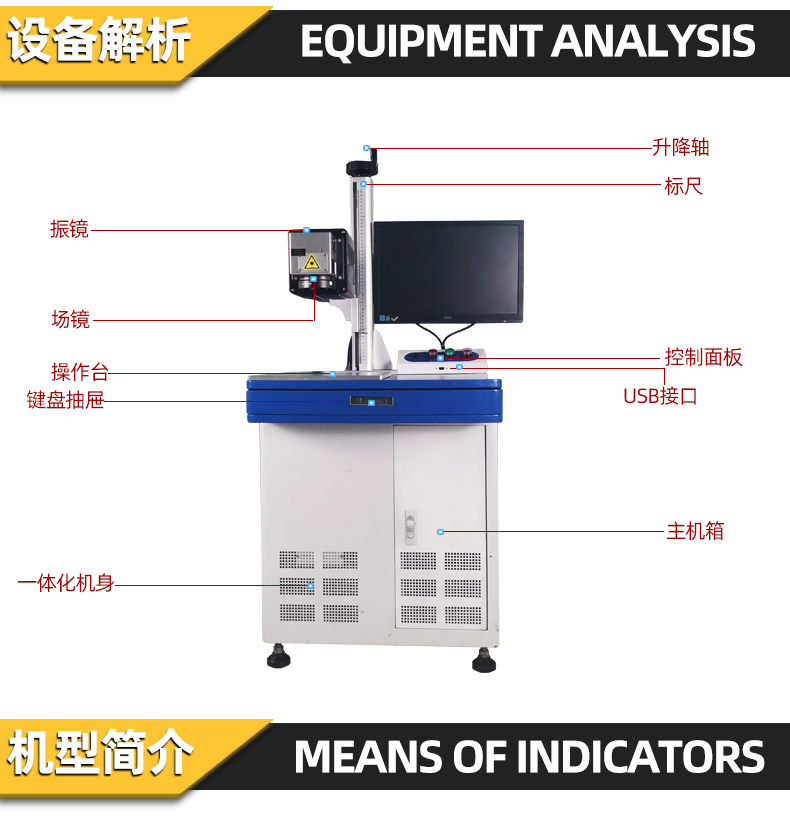 激光打標機激光光路的調整方式與常用的參數-鐳康激光